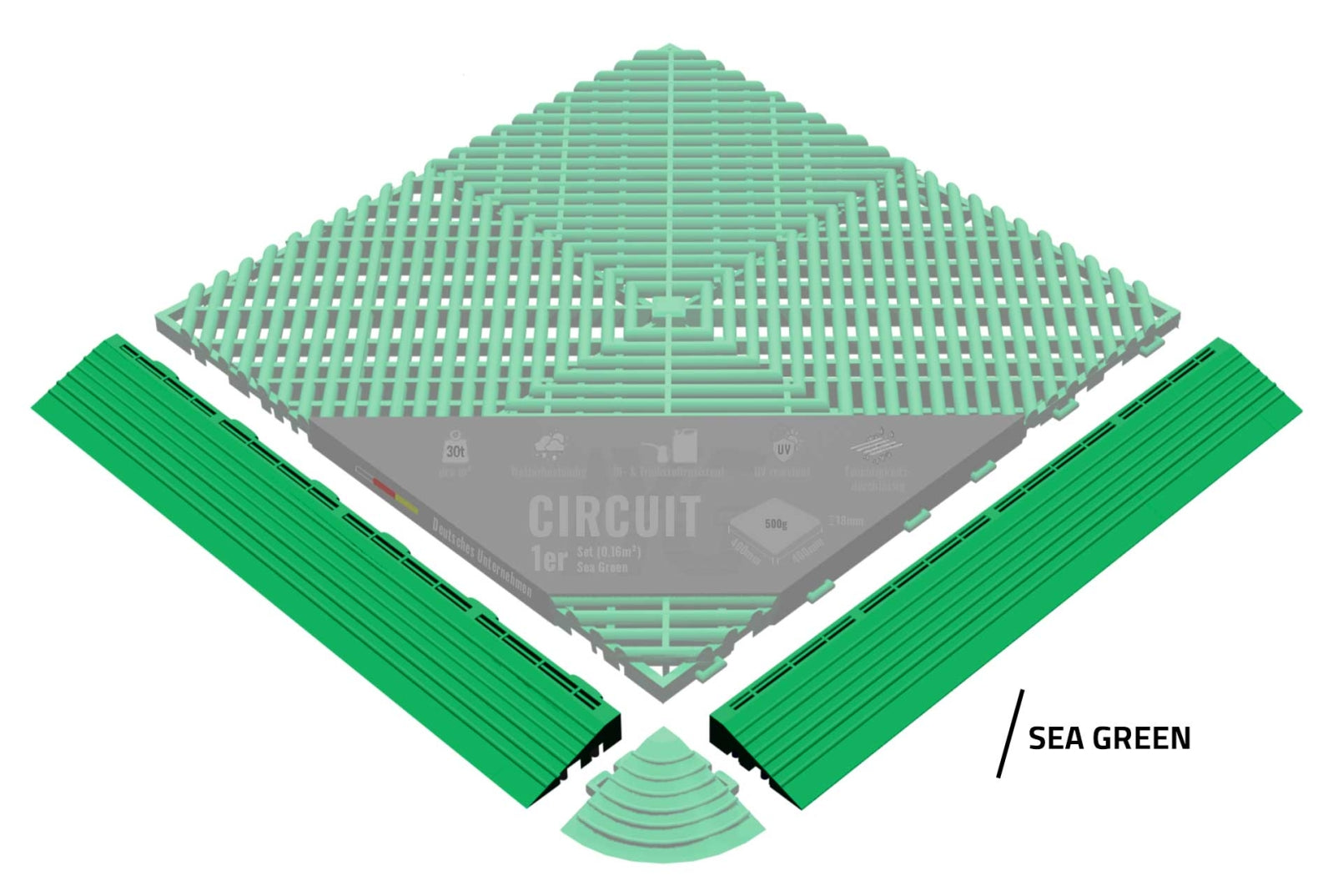NytGulv Pro Ramper - Passer til 2025 Designline