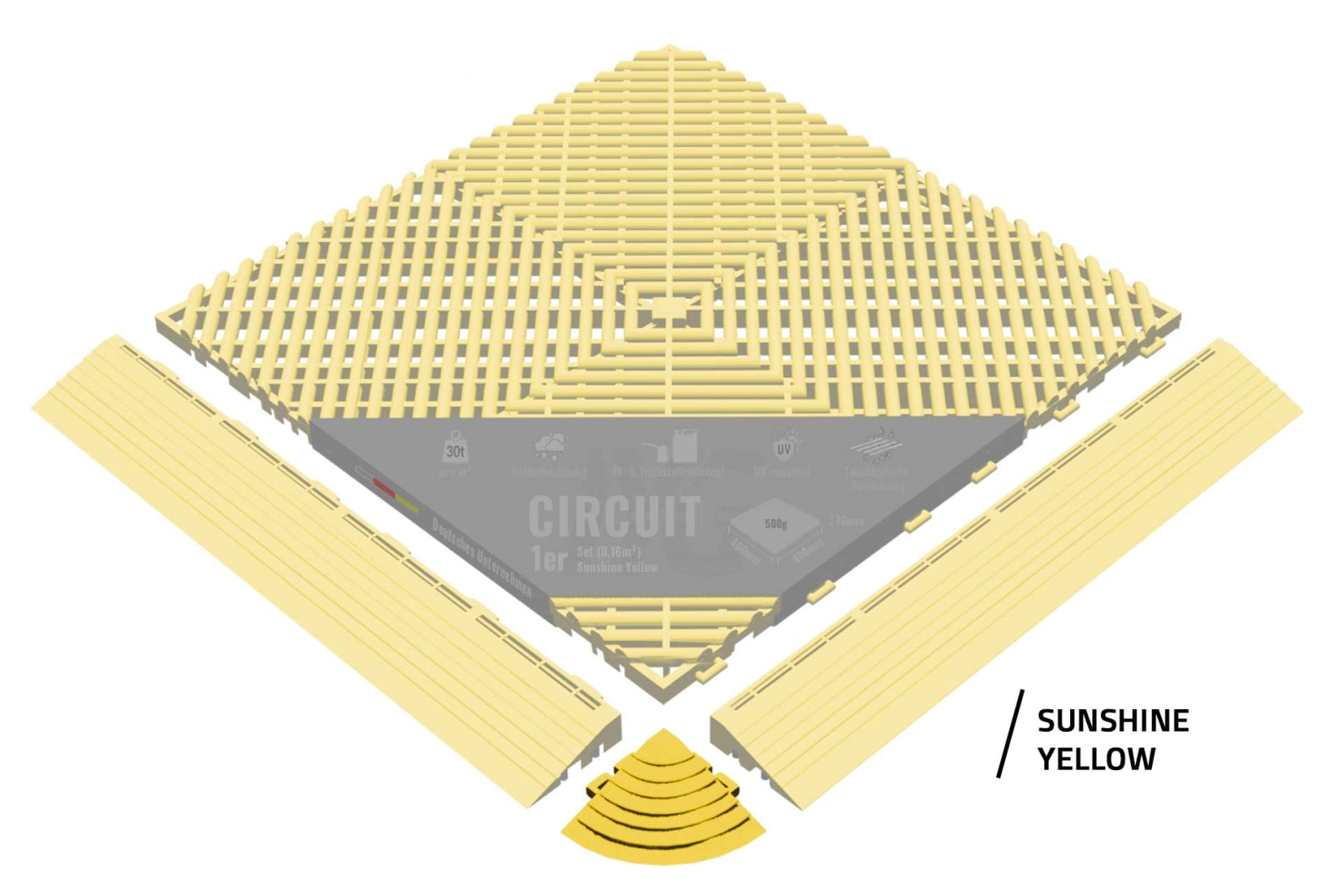 NytGulv Pro Hjørnestykker - Passer med 2025 Designline