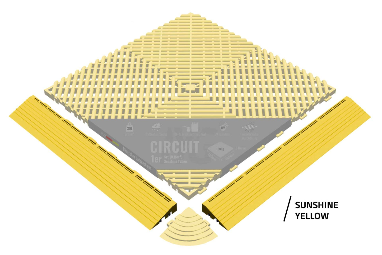 NytGulv Pro Ramper - Passer til 2025 Designline