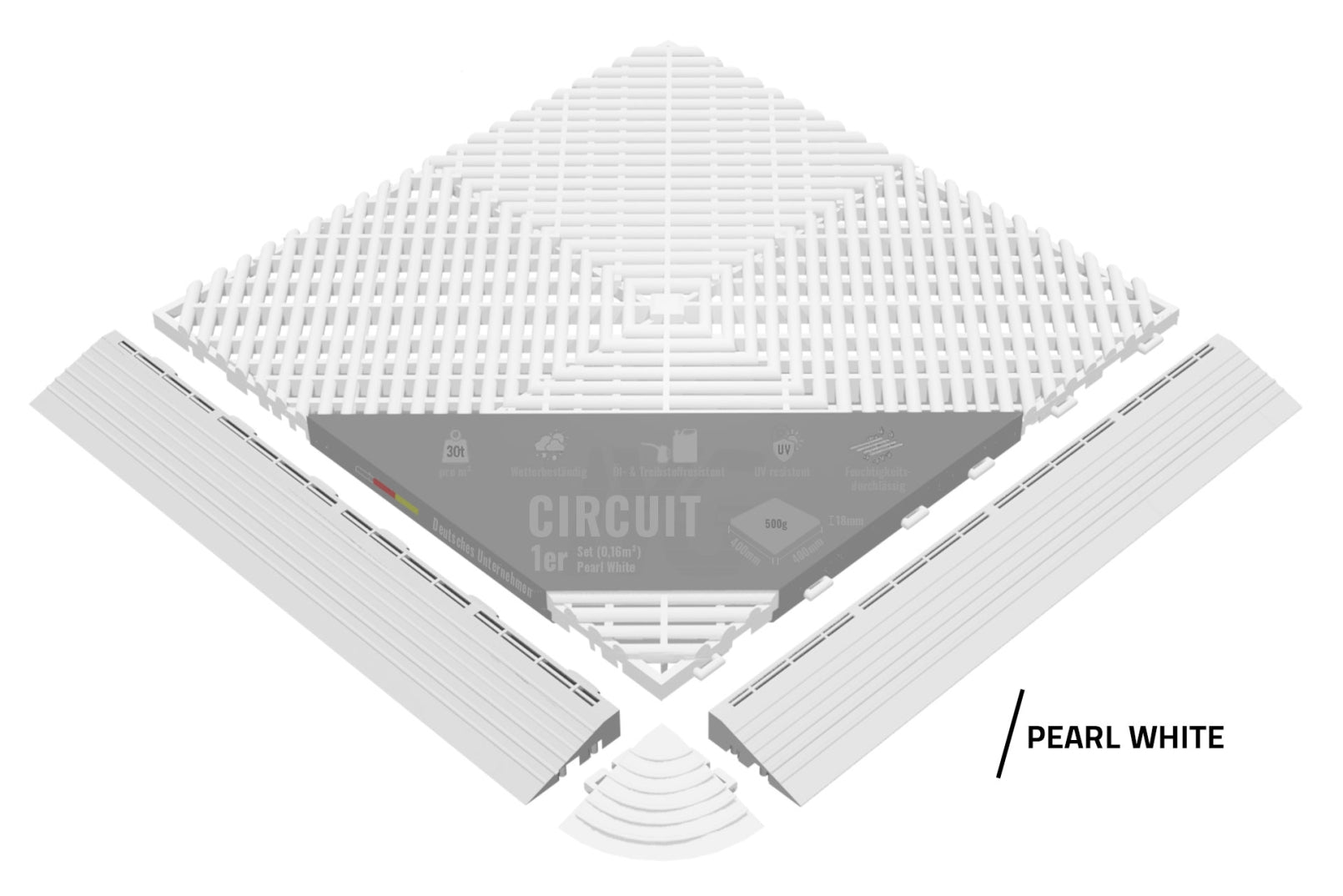 NytGulv Pro Ramper - Passer til 2025 Designline