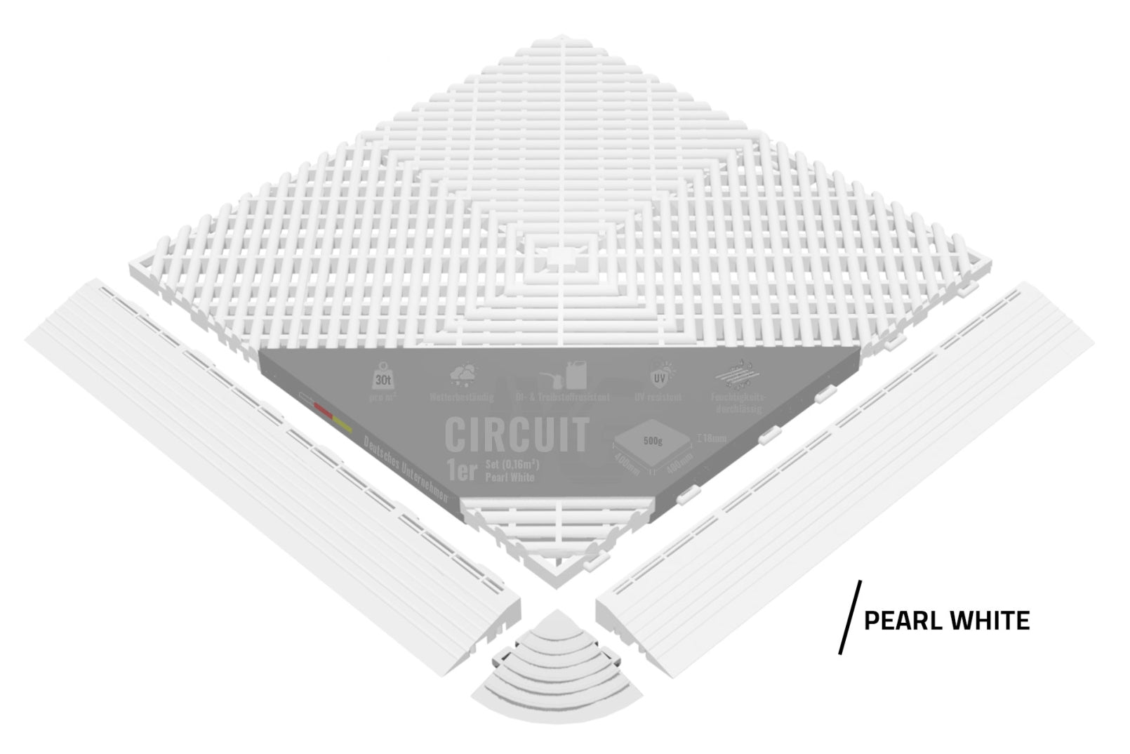 NytGulv Pro Hjørnestykker - Passer med 2025 Designline