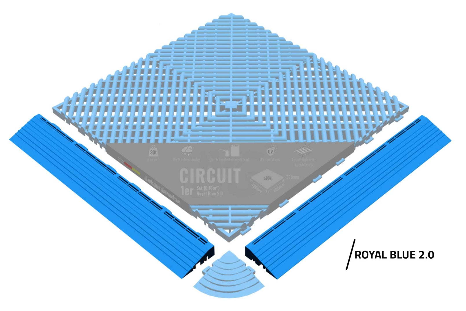NytGulv Pro Ramper - Passer til 2025 Designline