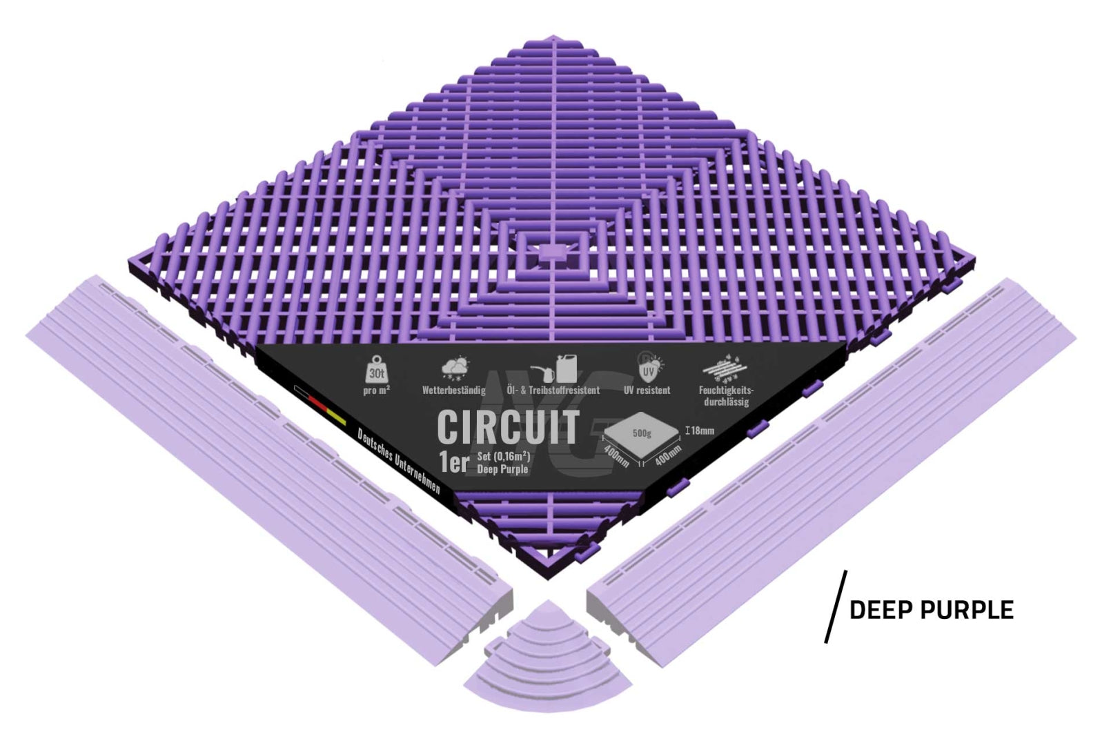 NytGulv Pro Fliser - 2025 Designline