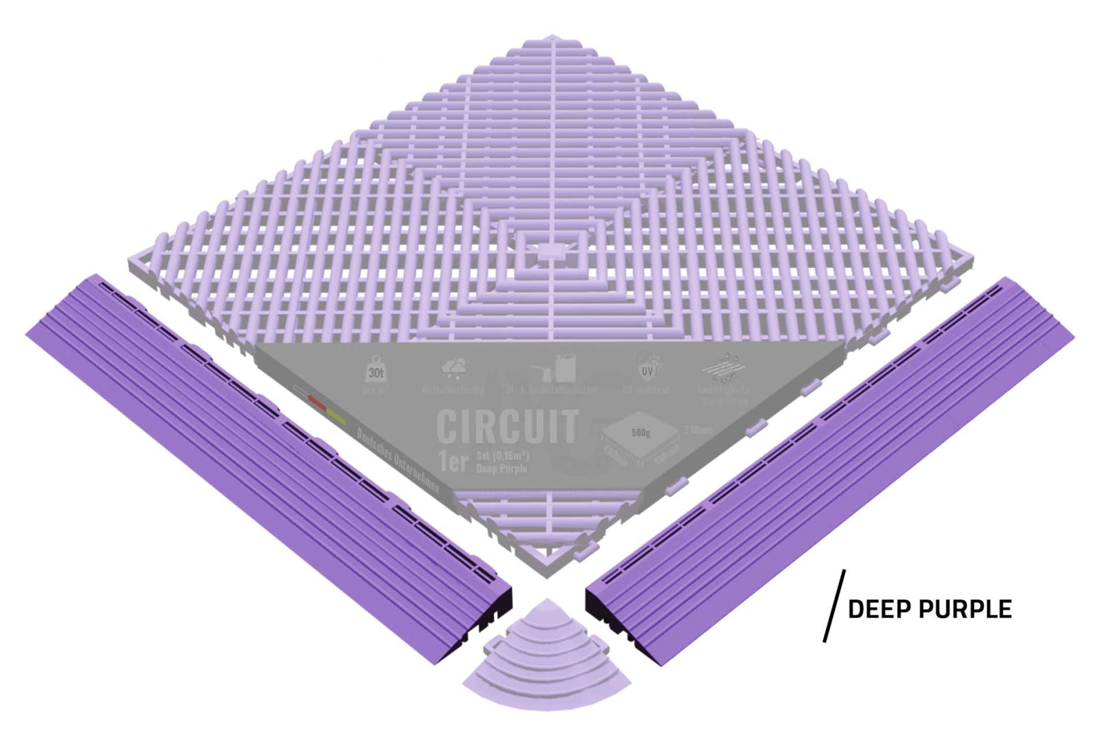 NytGulv Pro Ramper - Passer til 2025 Designline
