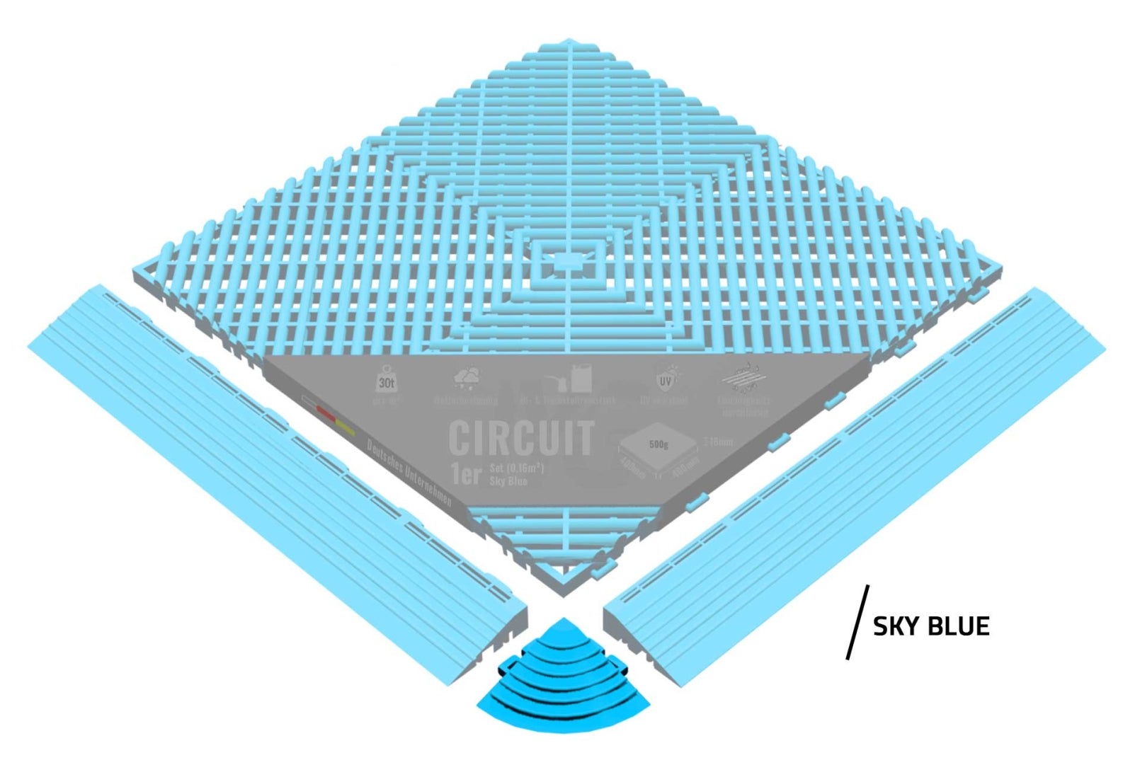 NytGulv Pro Hjørnestykker - Passer med 2025 Designline