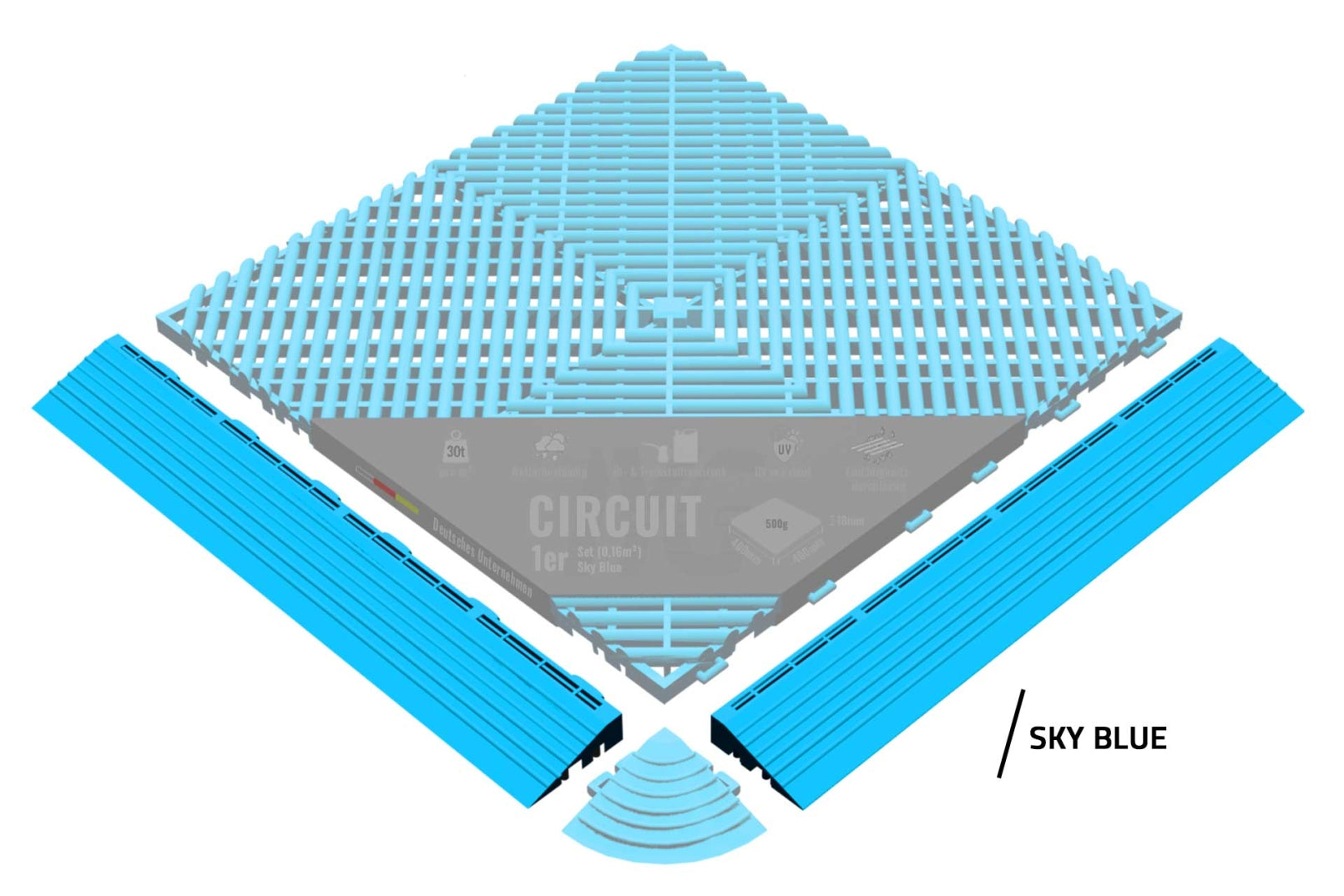 NytGulv Pro Ramper - Passer til 2025 Designline