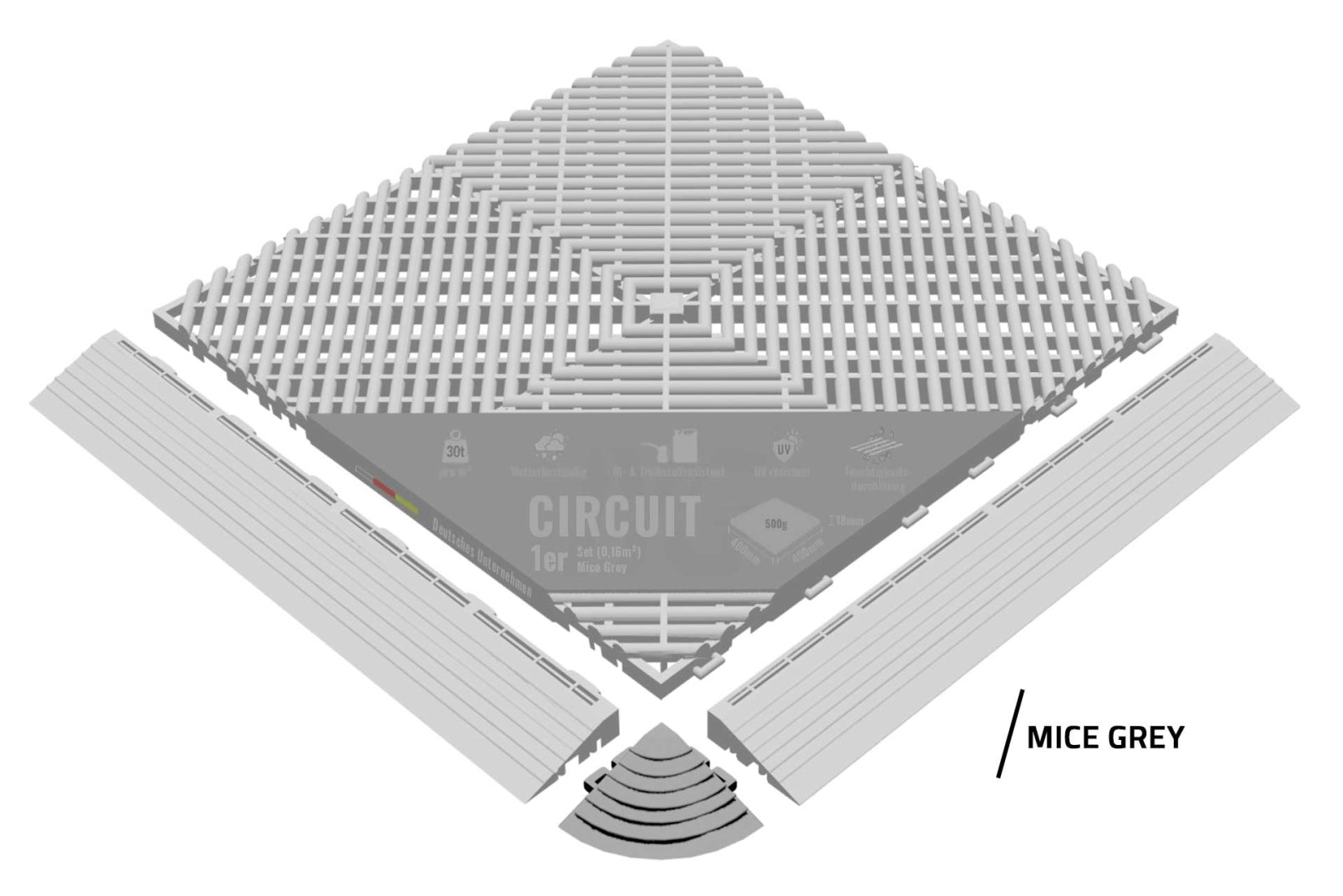 NytGulv Pro Hjørnestykker - Passer med 2025 Designline
