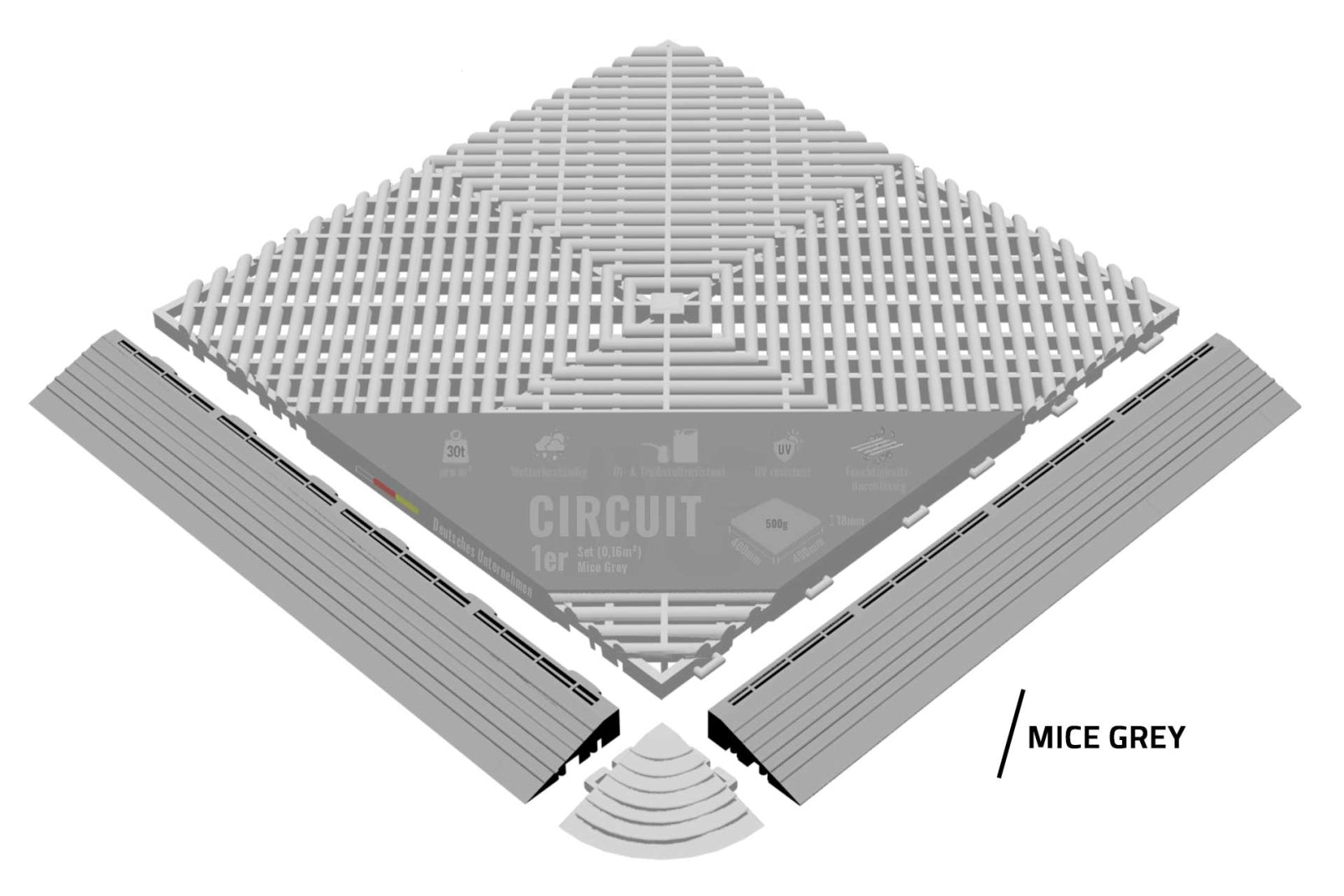 NytGulv Pro Ramper - Passer til 2025 Designline