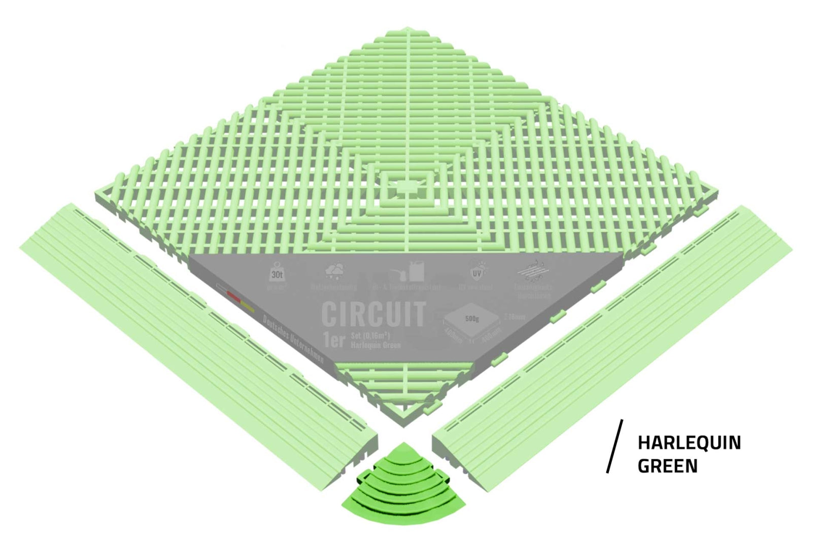 NytGulv Pro Hjørnestykker - Passer med 2025 Designline