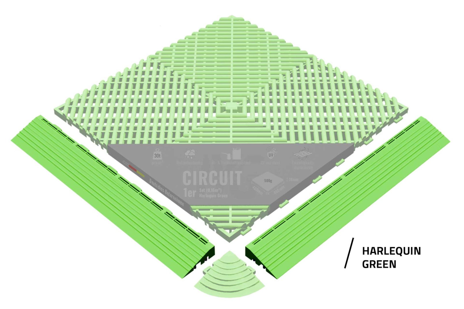 NytGulv Pro Ramper - Passer til 2025 Designline