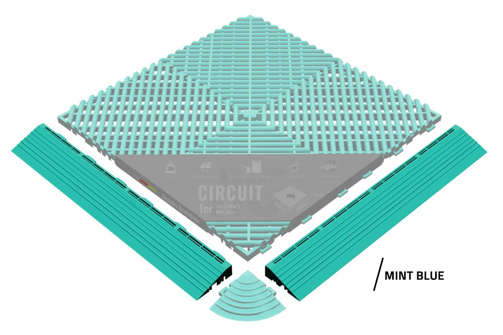 NytGulv Pro Ramper - Passer til 2025 Designline
