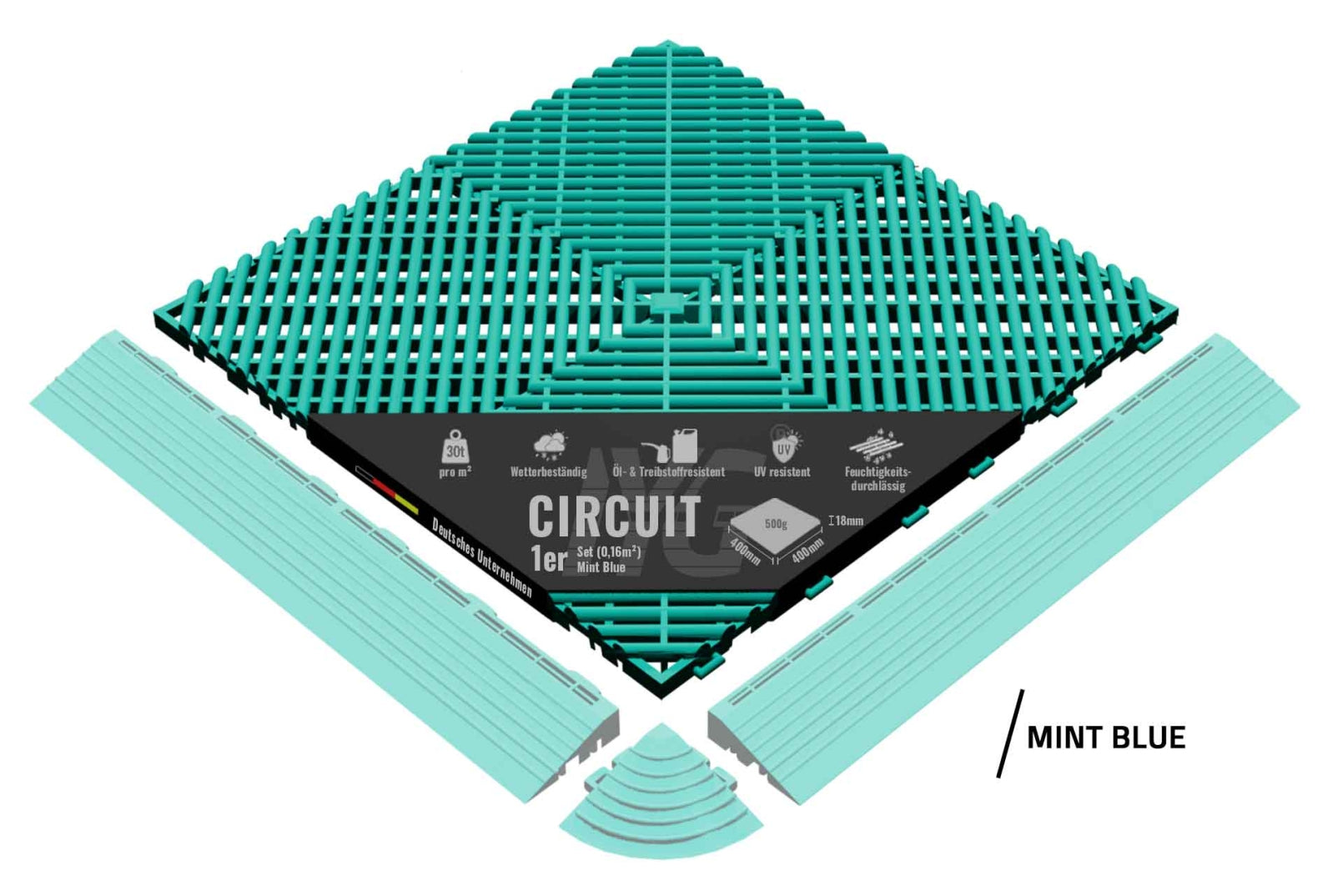 NytGulv Pro Fliser - 2025 Designline
