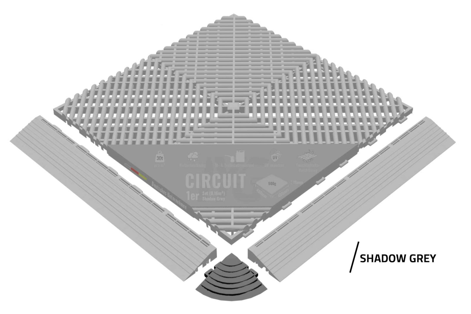 NytGulv Pro Hjørnestykker - Passer med 2025 Designline