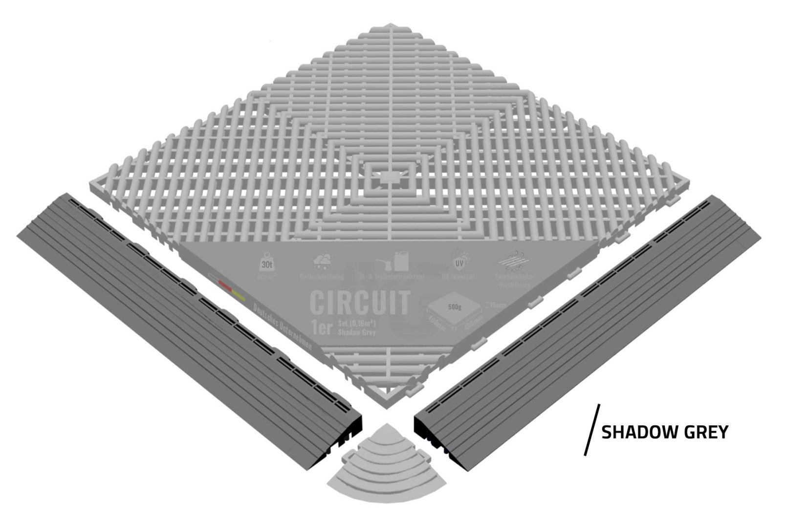 NytGulv Pro Ramper - Passer til 2025 Designline