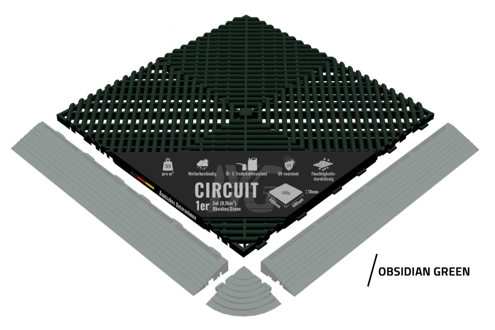 NytGulv Pro Fliser - 2025 Designline