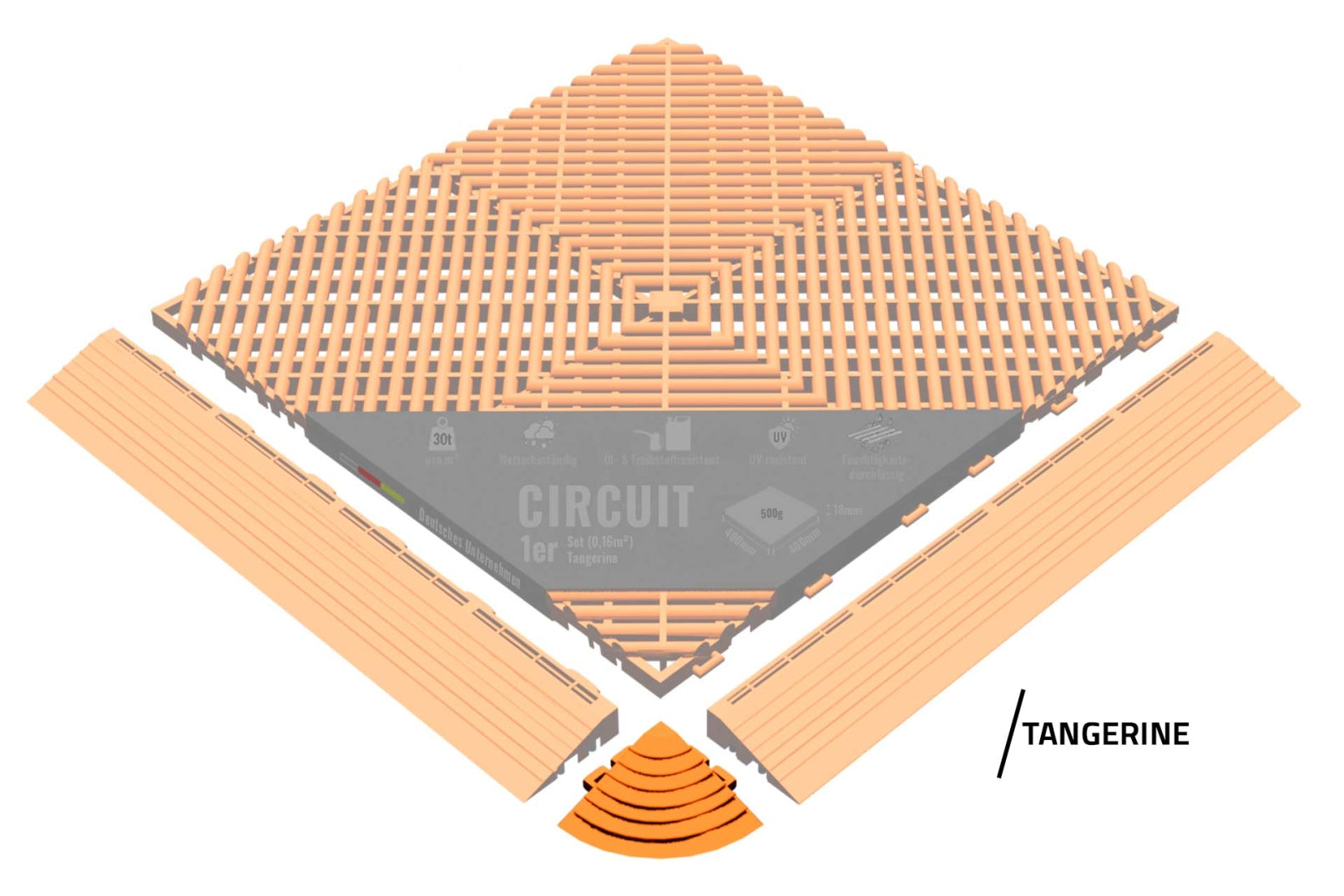 NytGulv Pro Hjørnestykker - Passer med 2025 Designline