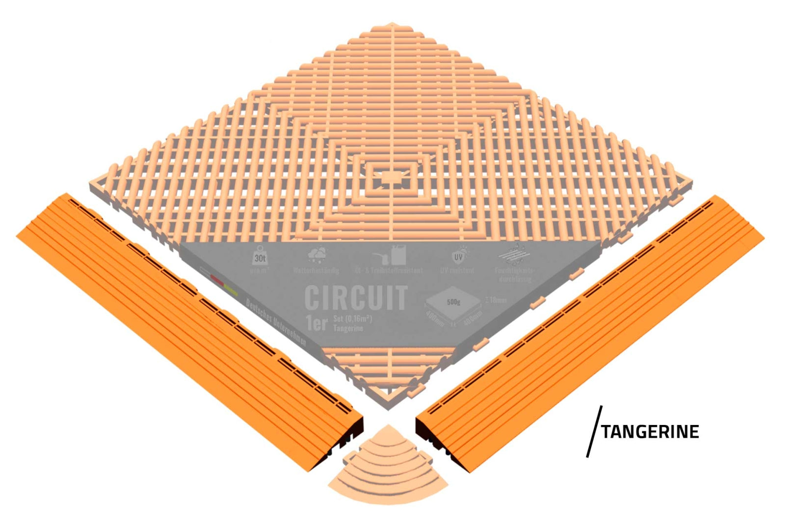 NytGulv Pro Ramper - Passer til 2025 Designline