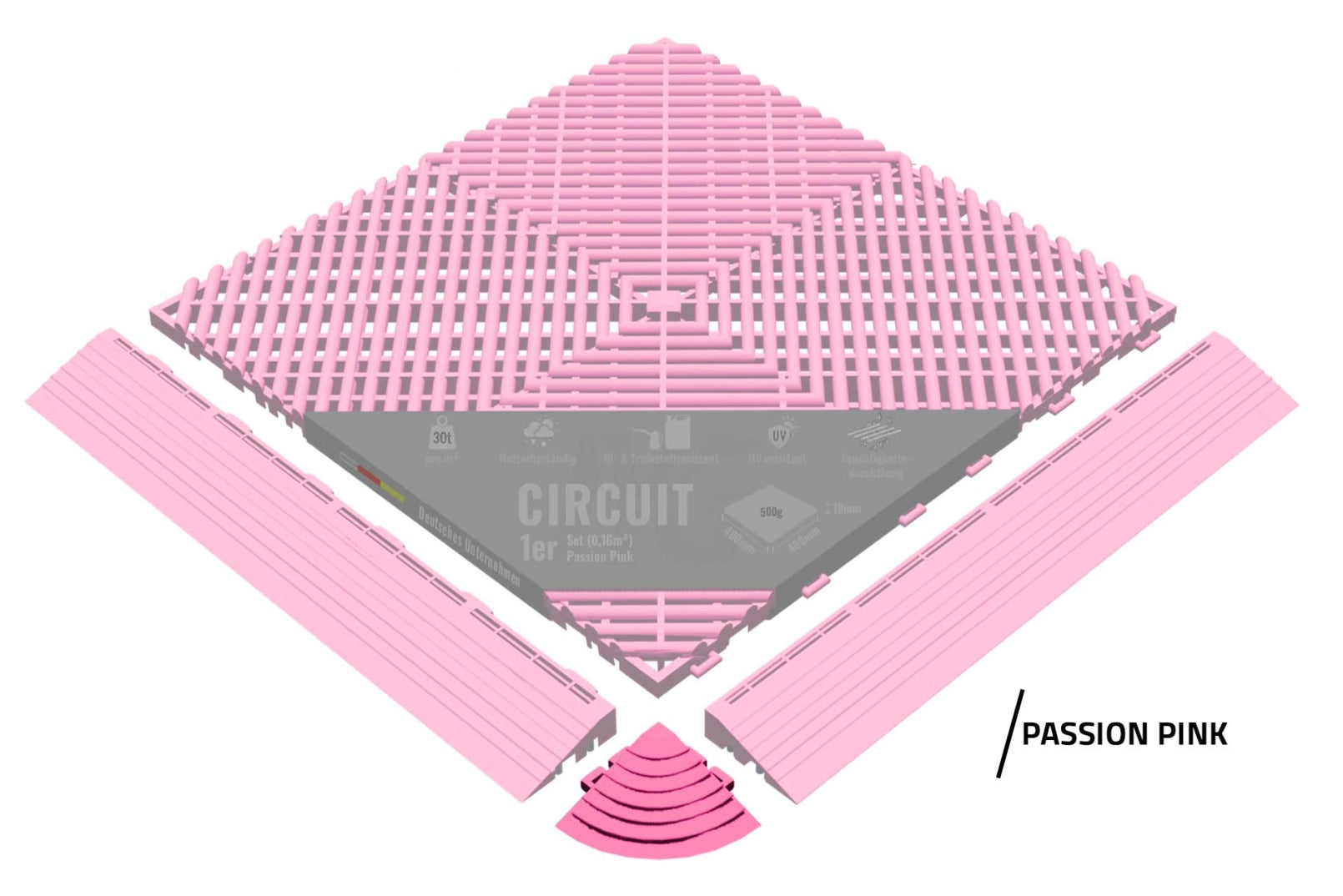 NytGulv Pro Hjørnestykker - Passer med 2025 Designline