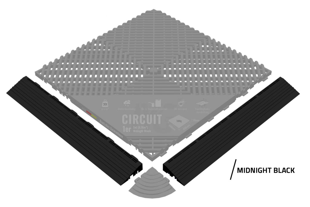 NytGulv Pro Ramper - Passer til 2025 Designline